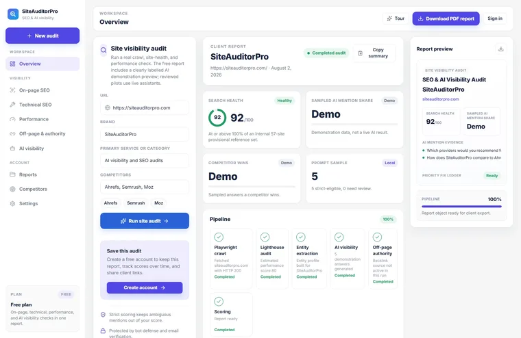 SiteAuditorPro AI visibility report